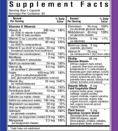 Bluebonnet Men's ONE 40+ Multiple