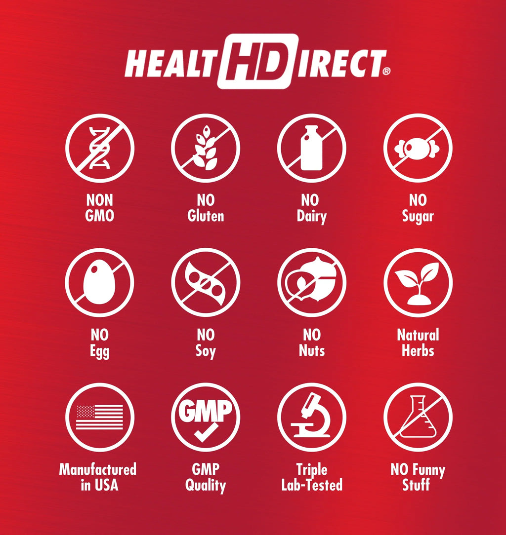 Health Direct Sculpt n' Cleanse